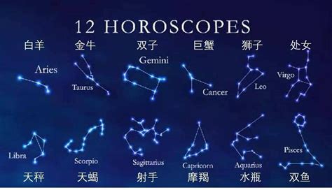 12月9號是什麼星座|12月9日是什么星座？